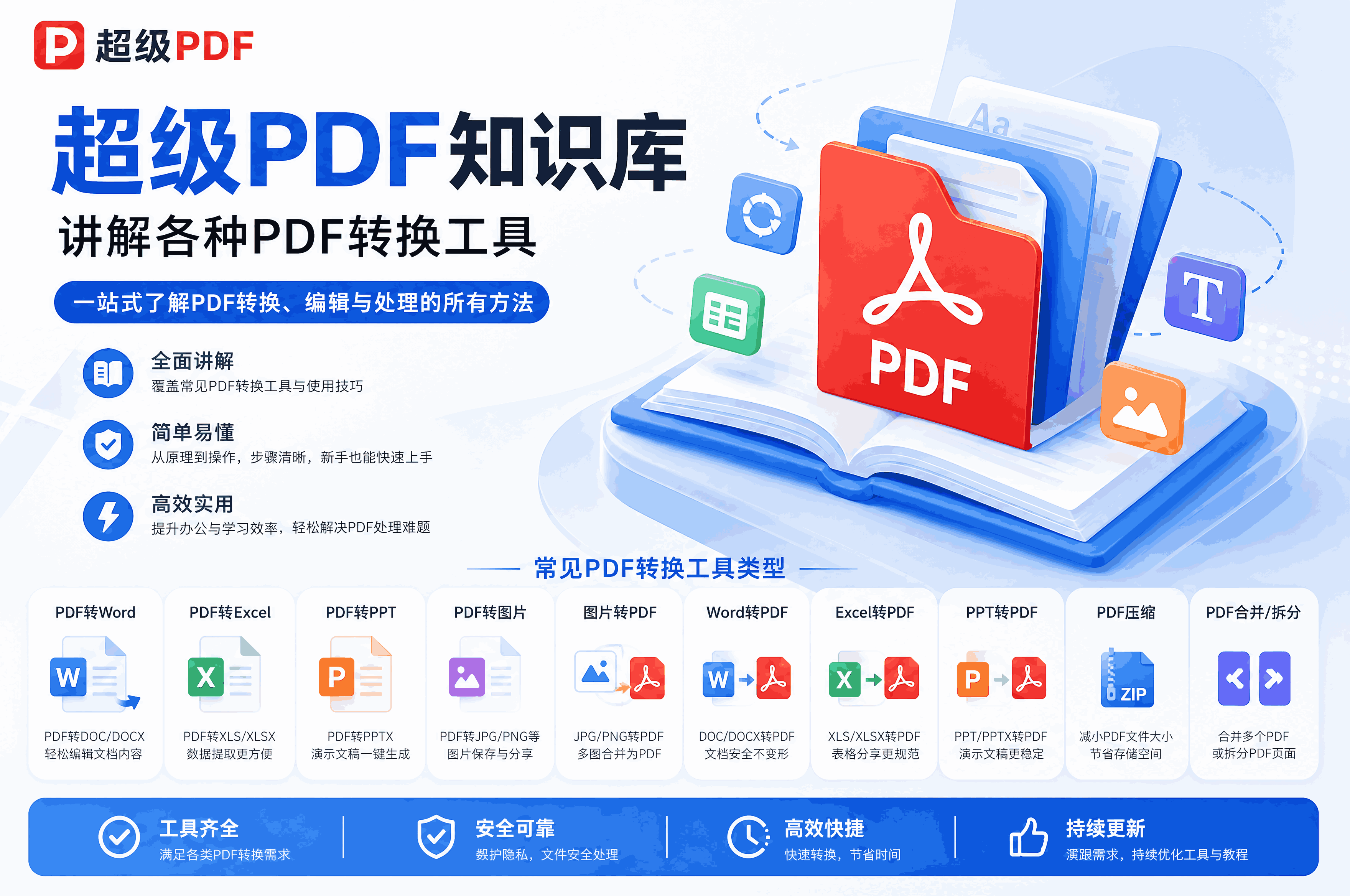 短线交易大师的工具与策略：从PDF指南到实战致胜
