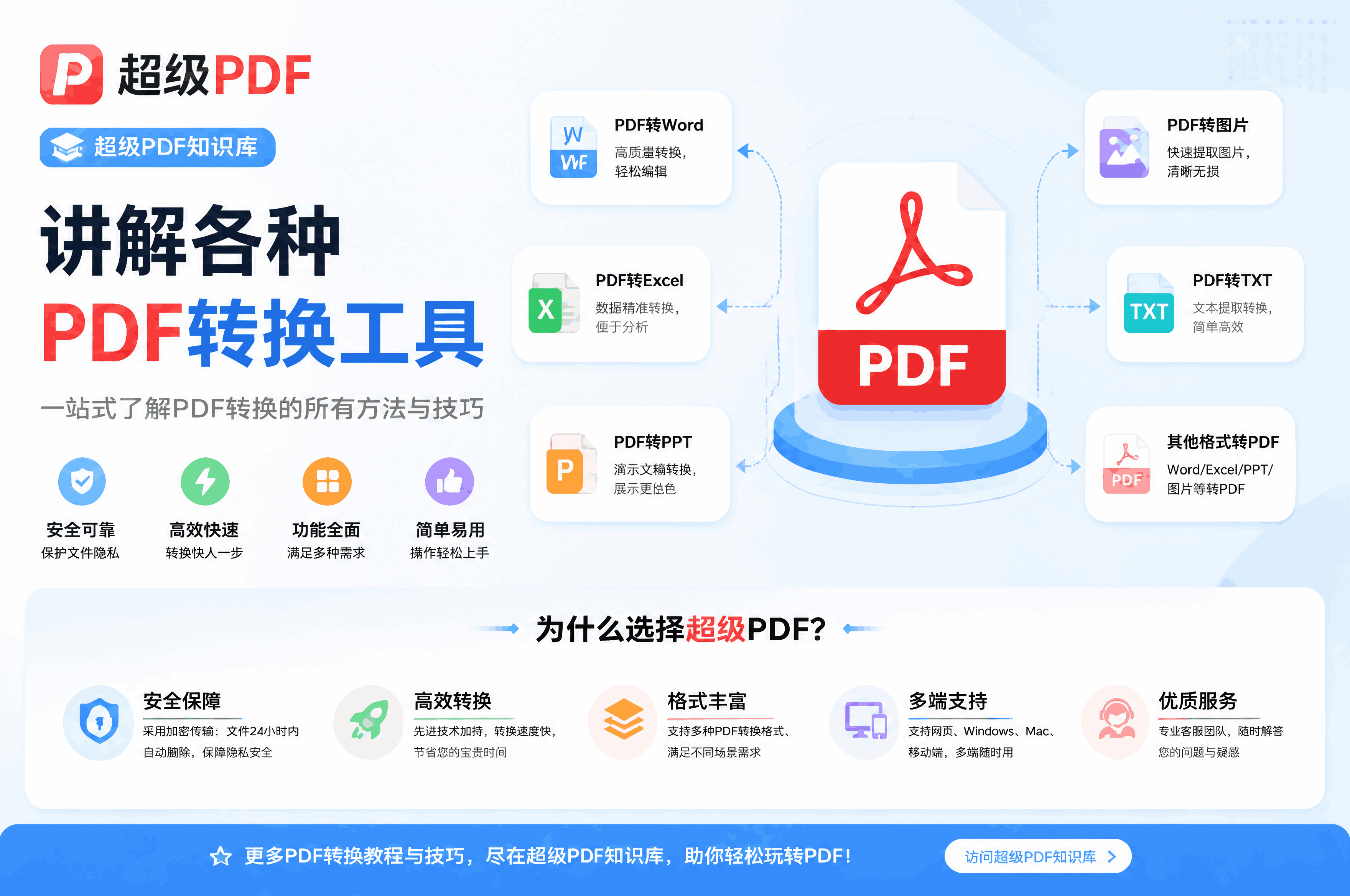 告别手动逐行比对！Word与PDF对比工具，让文档差异一目了然