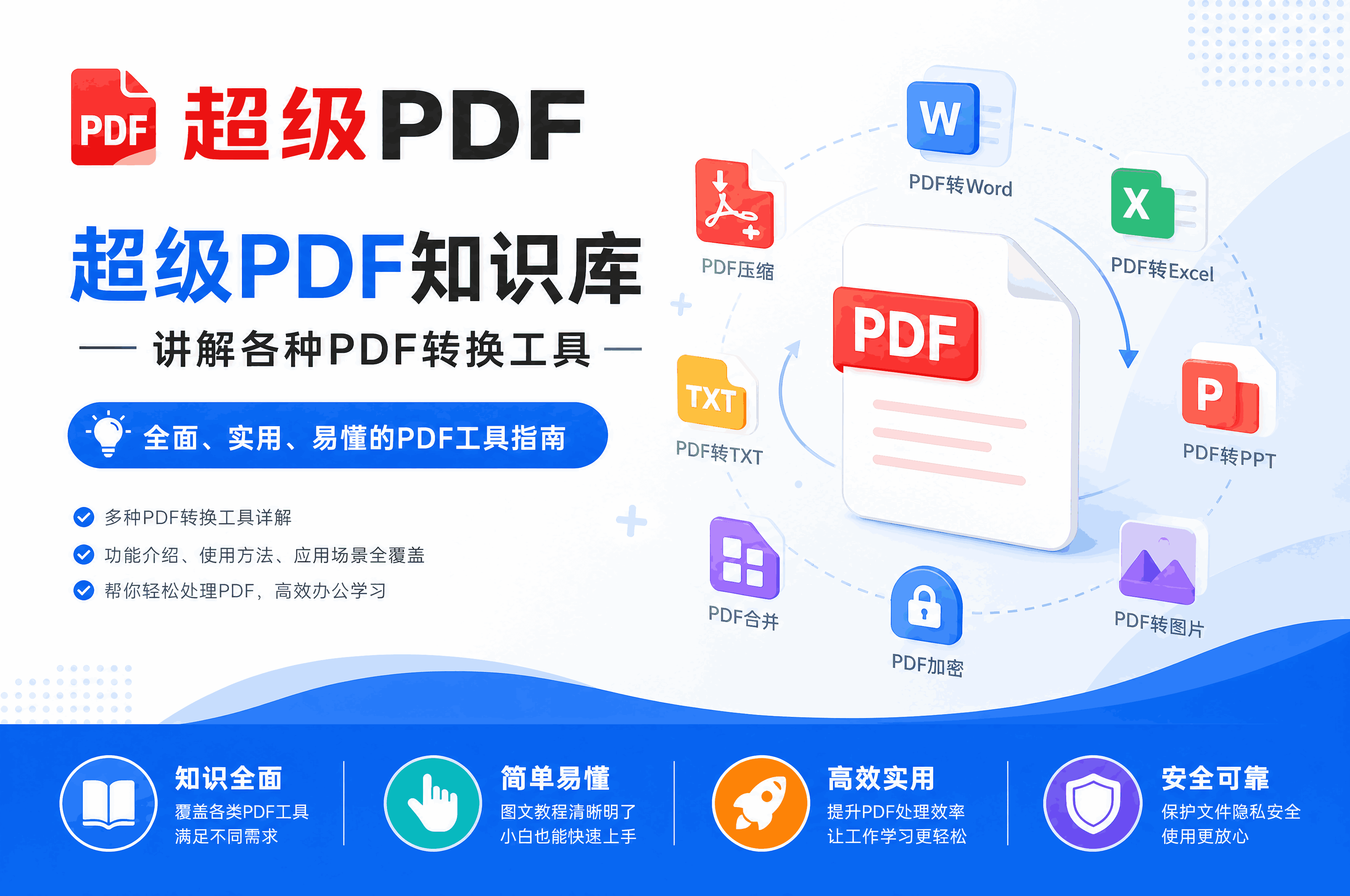 你真的会用PDF的“手型工具”吗？这3个隐藏用法，90%的人都不知道